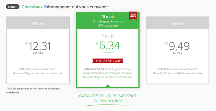 Prix ExpressVPN