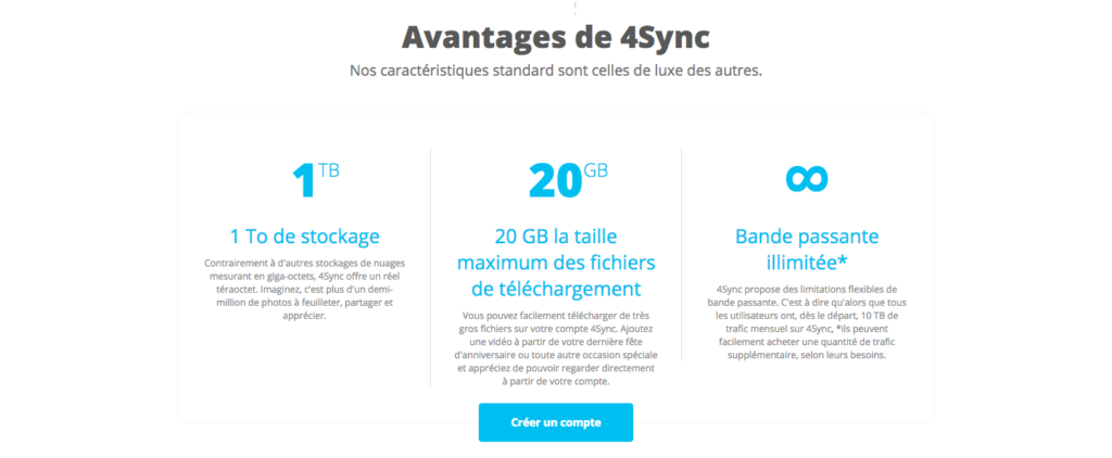 Avis 4sync