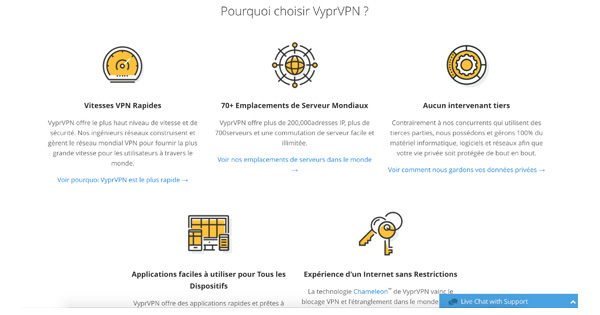 support-vyprvpn