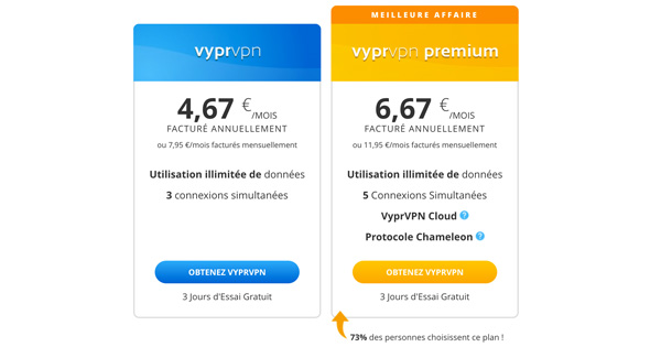 tarifs vyprVPN